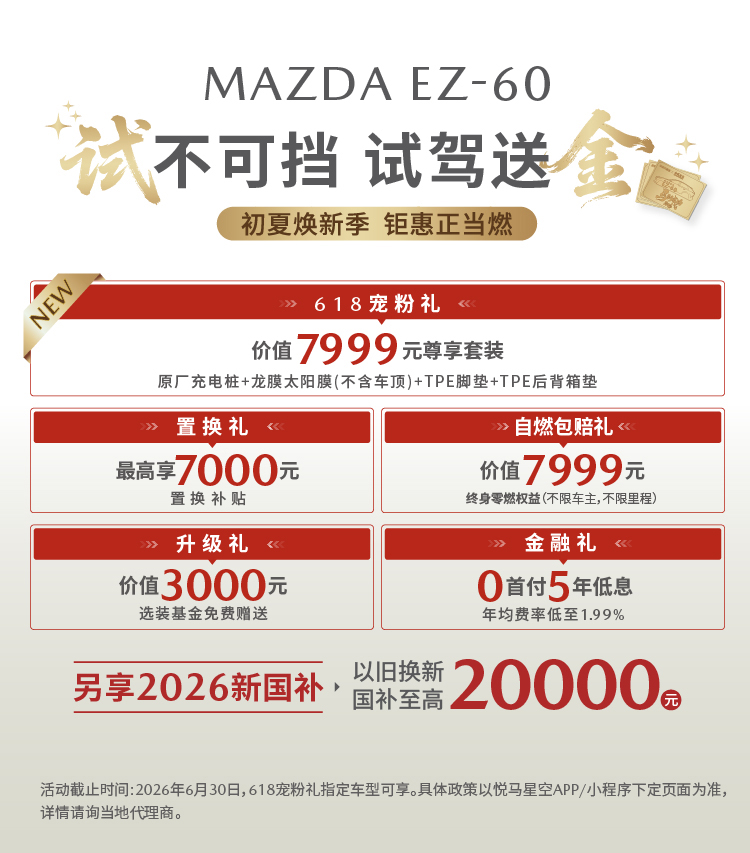 优惠政策详情