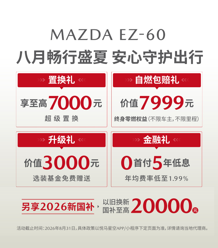 购车权益